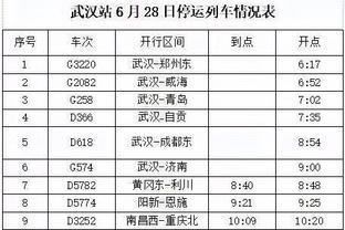 今日绿军客战勇士 波尔津吉斯与科内特将缺席比赛